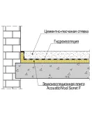 Акустическая минеральная вата "АкустикВул Сонет F (Флор)" 6м2 (1000x600x20) Акустическая минеральная вата "АкустикВул Сонет F (Флор)" 6м2 (1000x600x20)