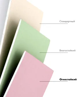 Гіпсокартон (стінний) KNAUF 1,20х2,5х12,5 мм